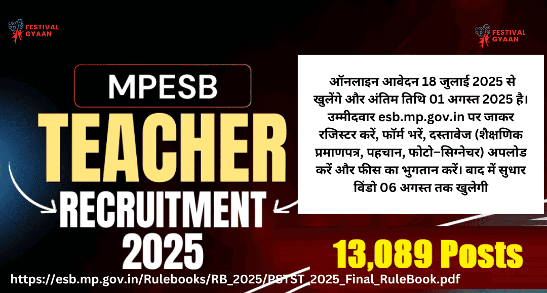 MPESB Primary Teacher Recruitment 2025