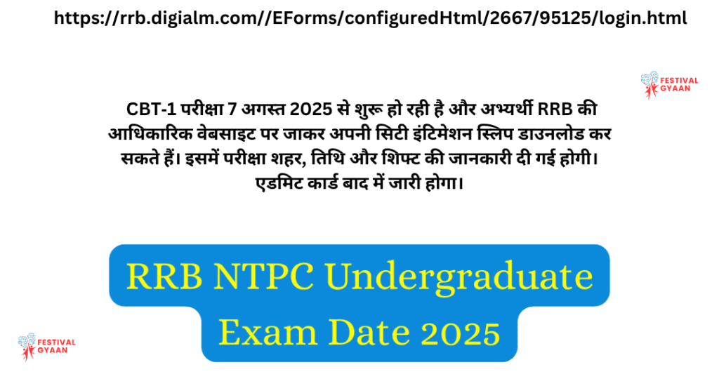 RRB NTPC UG City Details 2025