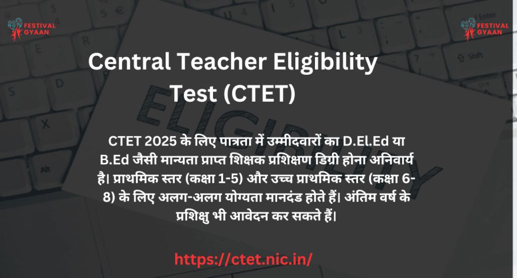 CTET 2025 Notification 2025