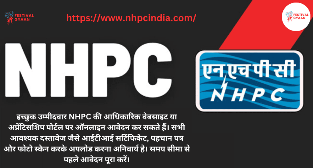 NHPC Apprentice Online Form 2025