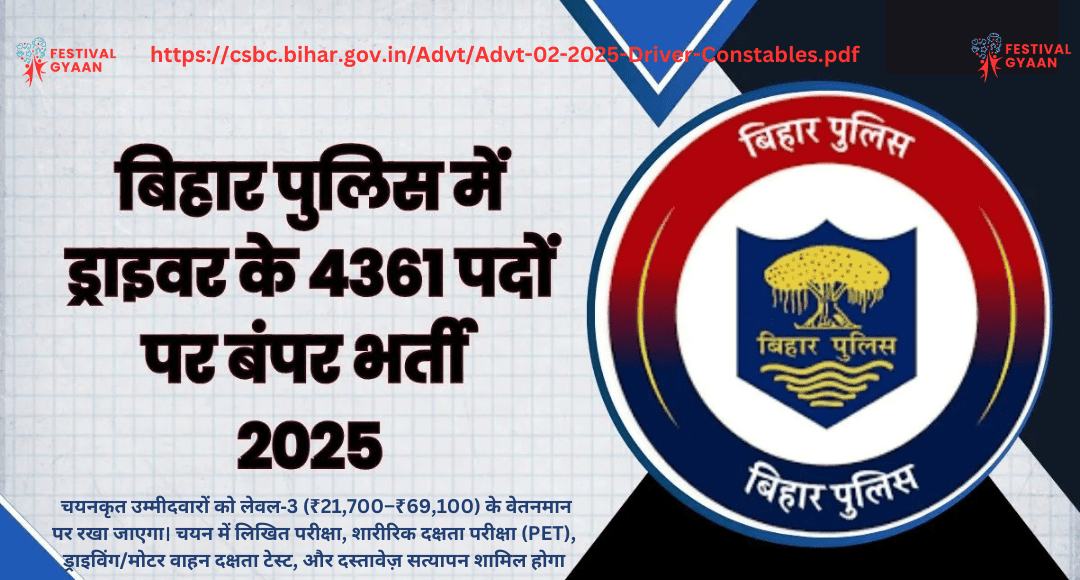 Bihar Police Driver Constable 2025