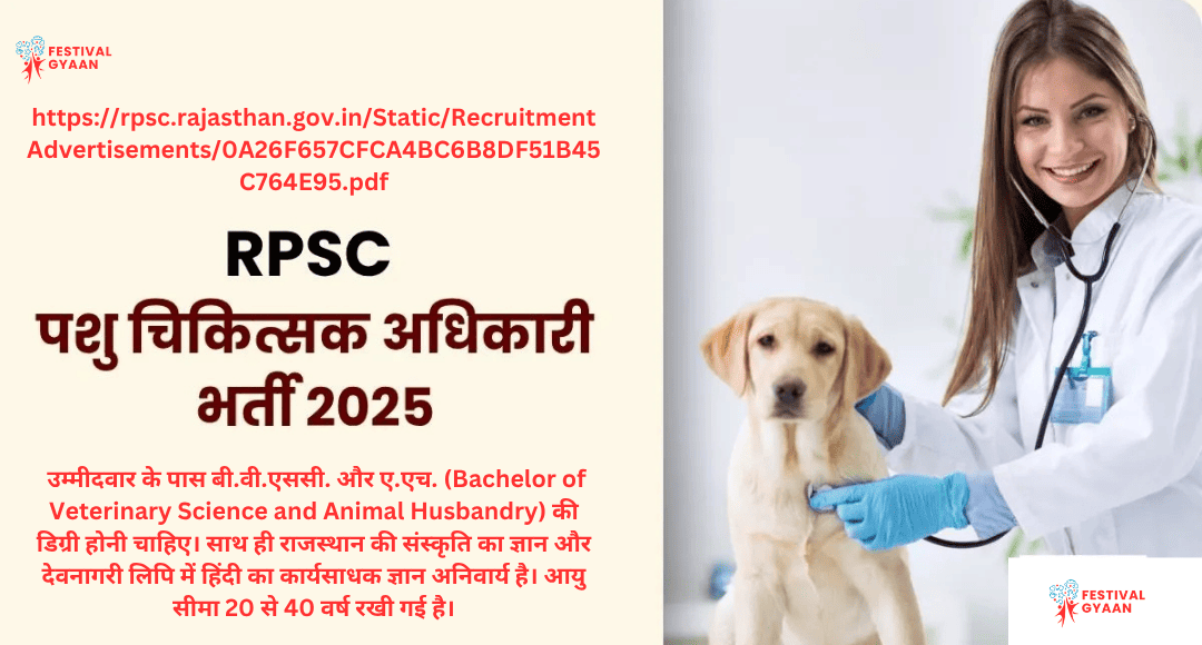 RPSC Veterinary Officer Jobs 2025