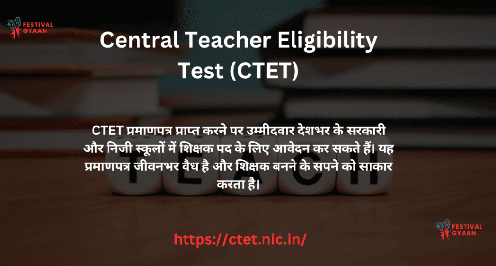 CTET 2025 Notification 2025