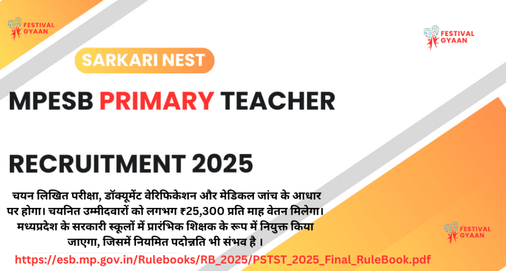 MPESB Primary Teacher Recruitment 2025