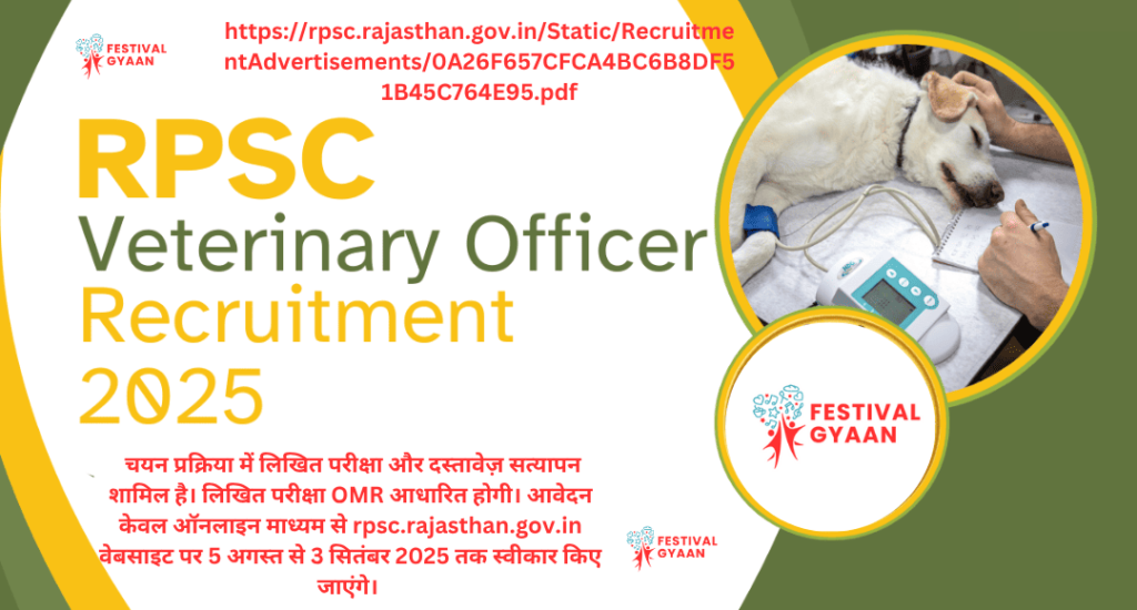 RPSC Veterinary Officer Jobs 2025