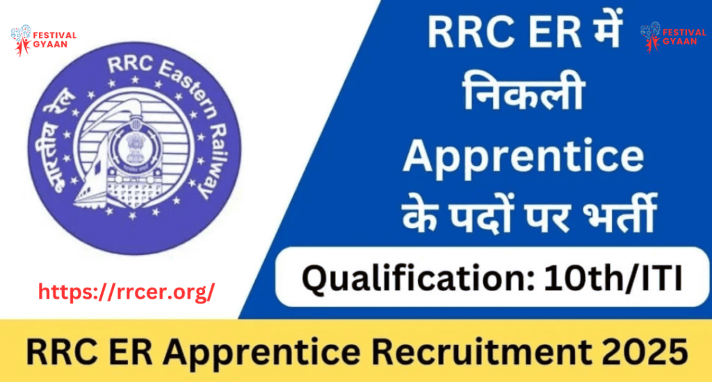 Eastern Railway Apprentice recruitment 2025