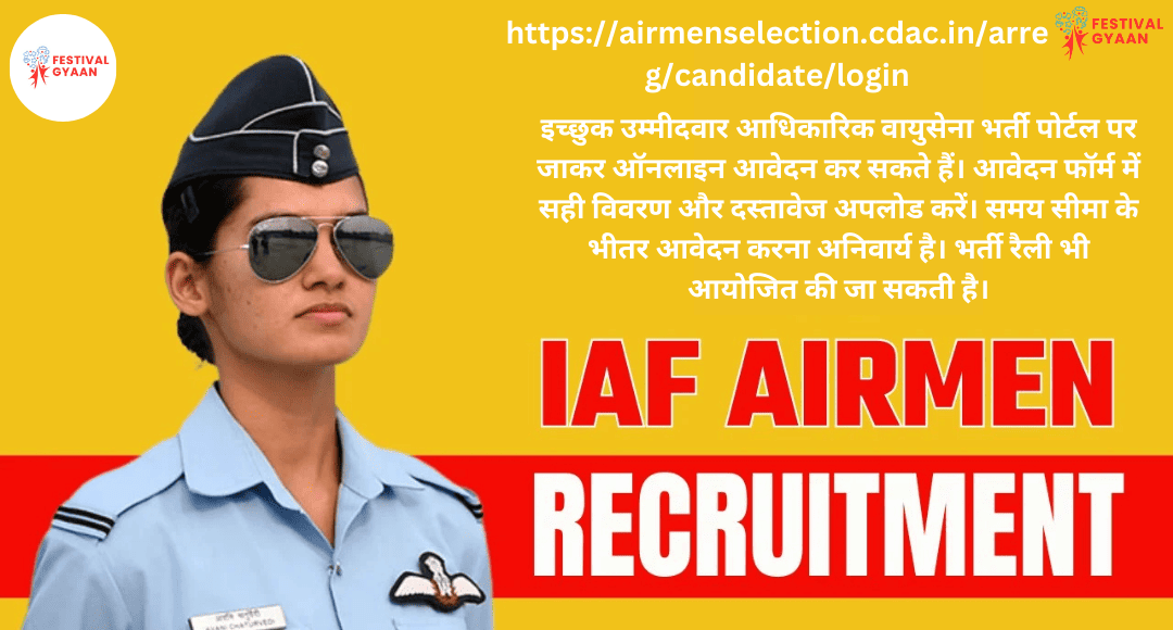 Indian Air Force Group Y Recruitment 2025