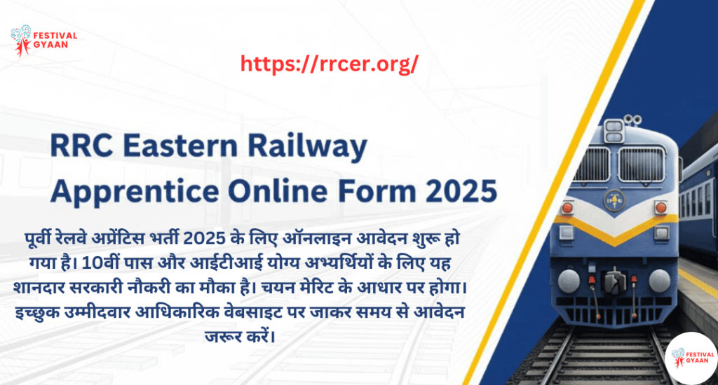 Eastern Railway Apprentice Online Form 2025