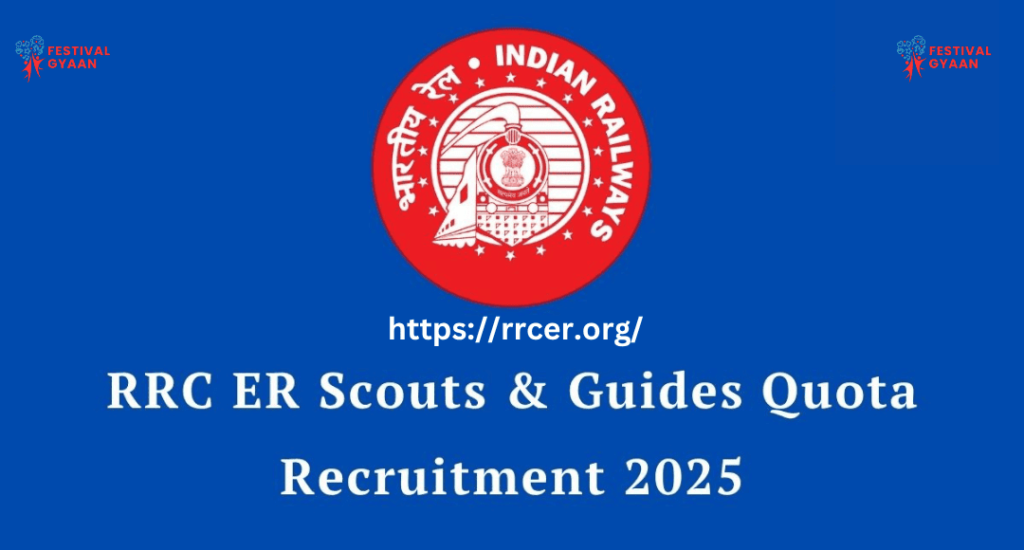 Eastern Railway Apprentice recruitment 2025