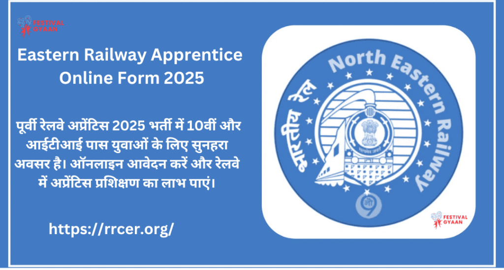 Eastern Railway Apprentice recruitment 2025