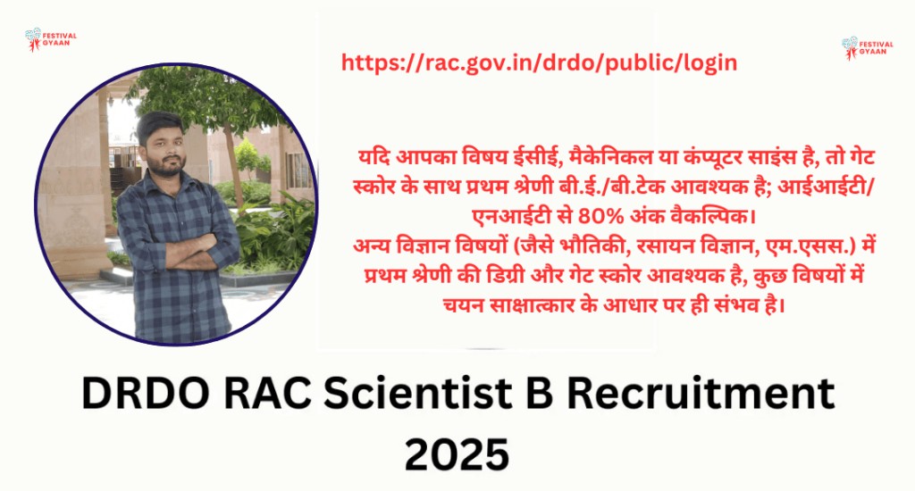 DRDO Scientist B Online Form 2025