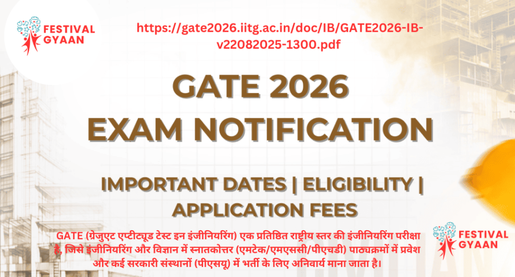IIT GATE 2026