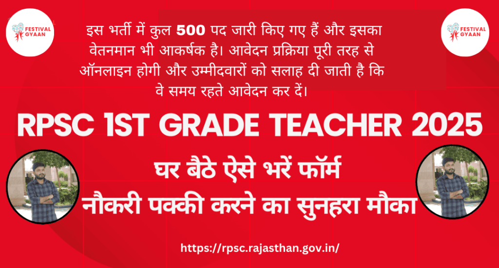RPSC 1st Grade Agriculture Teacher Vacancy 2025