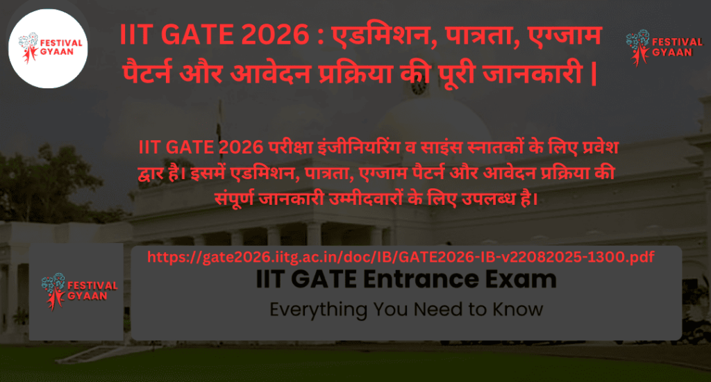 IIT GATE 2026