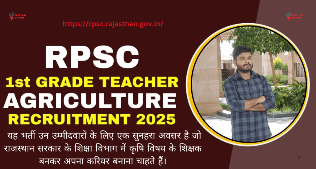 RPSC 1st Grade Agriculture Teacher Vacancy 2025