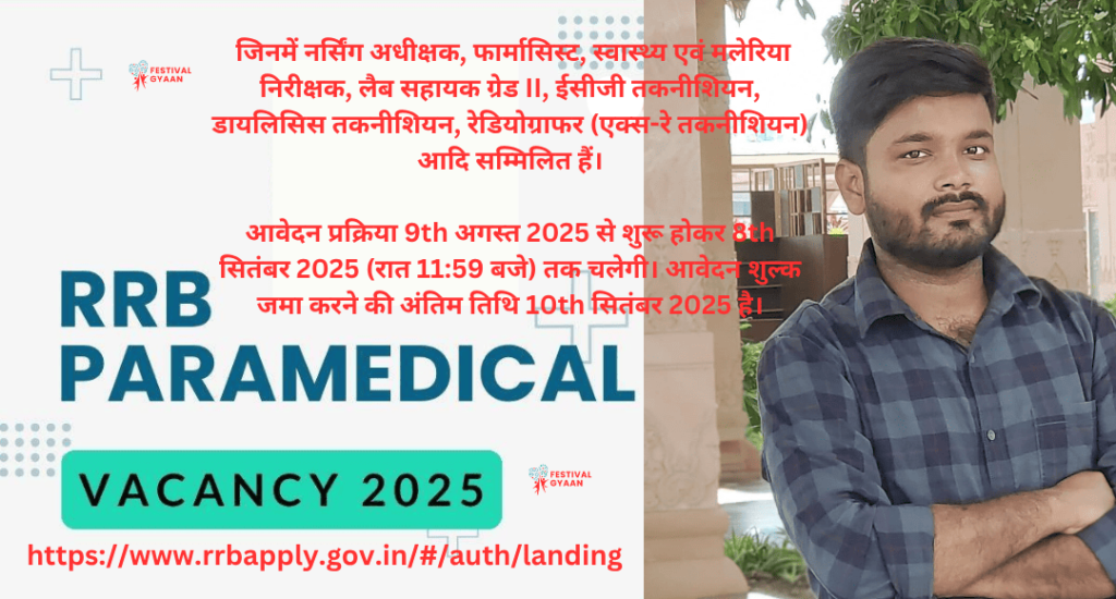 RRB Paramedical Staff 2025