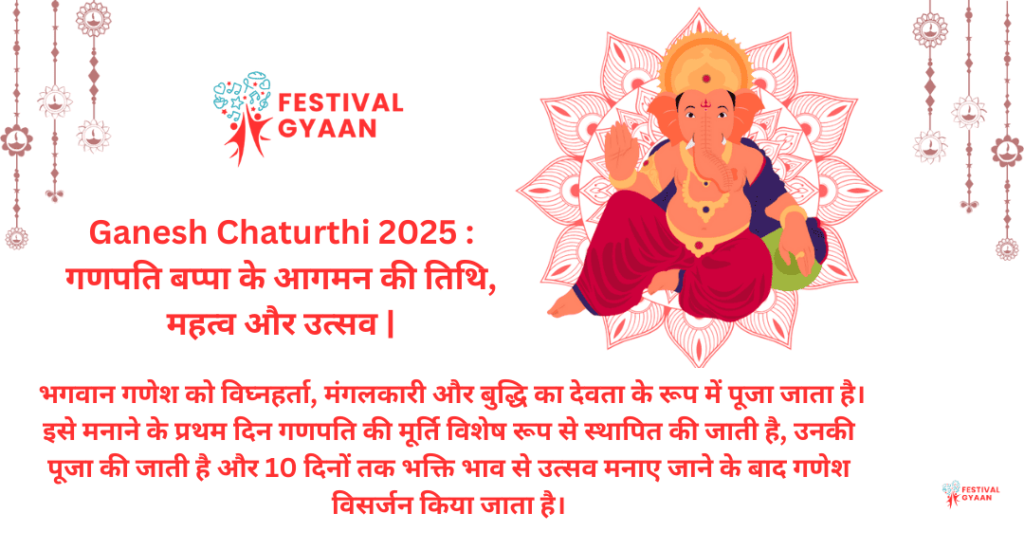 Ganesh Chaturthi 2025
