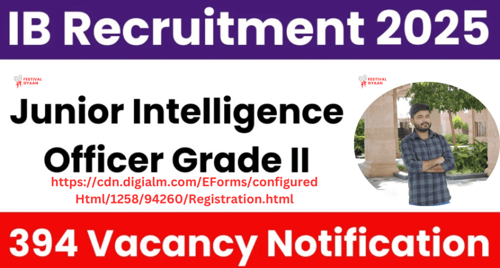 IB Junior Intelligence Officer Recruitment 2025