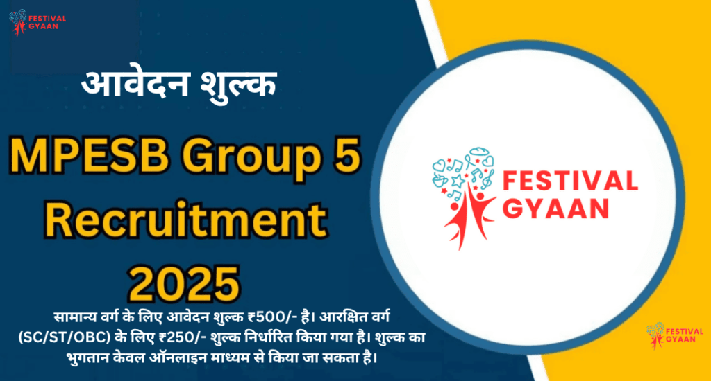 MPESB Primary School Teacher Recruitment 2025