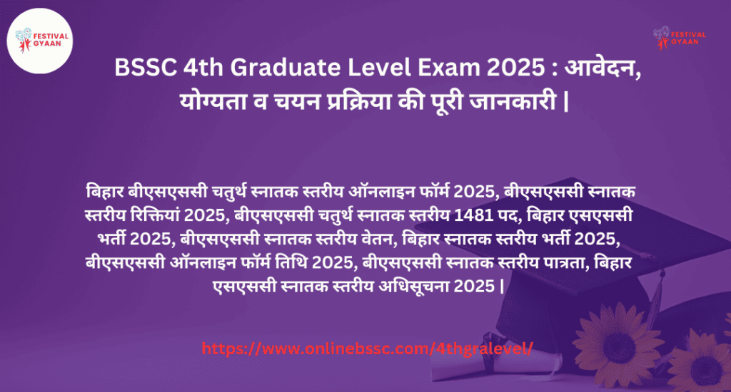 BSSC 4th Graduate Level Exam 2025
