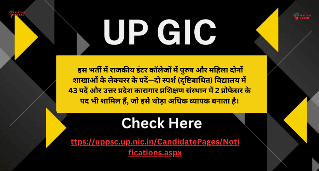 UPPSC GIC Lecturer Recruitment 2025