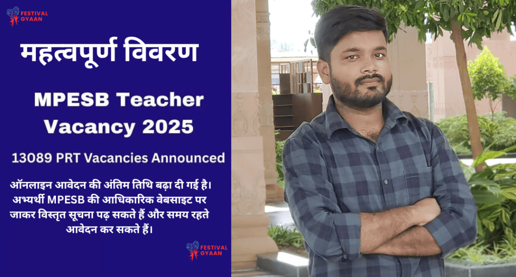 MPESB Primary School Teacher Recruitment 2025