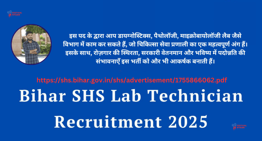 Bihar SHS Lab Technician Recruitment 2025