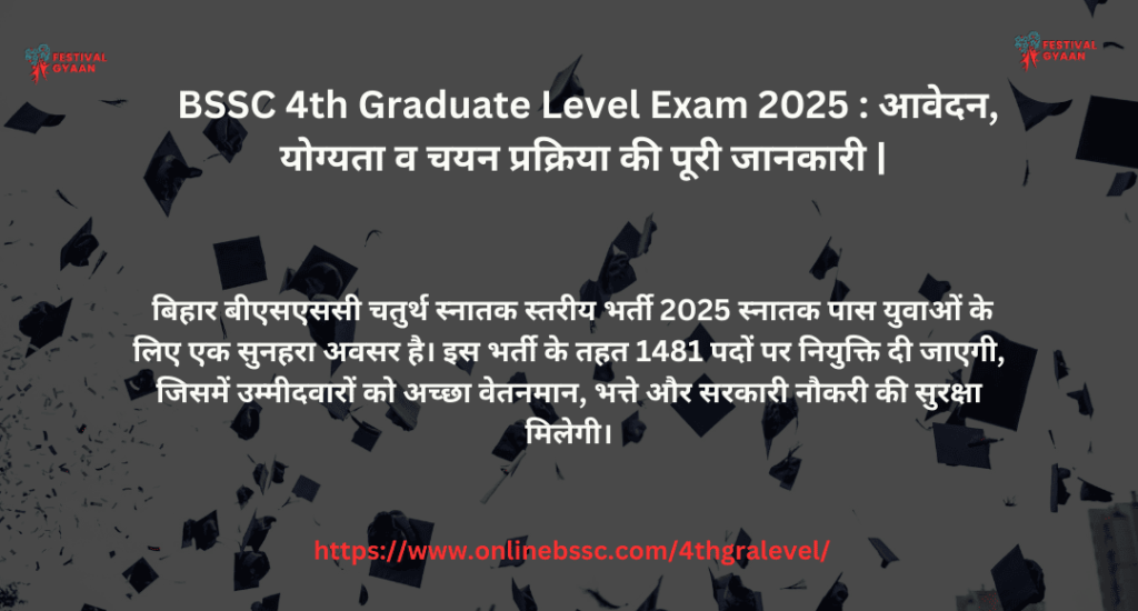 BSSC 4th Graduate Level Exam 2025