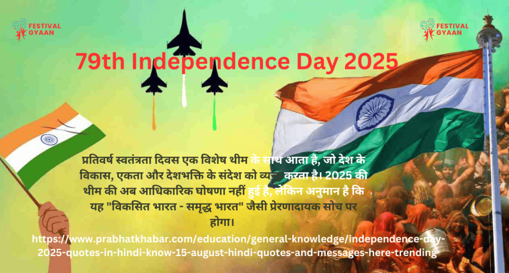 79th Independence Day 2025