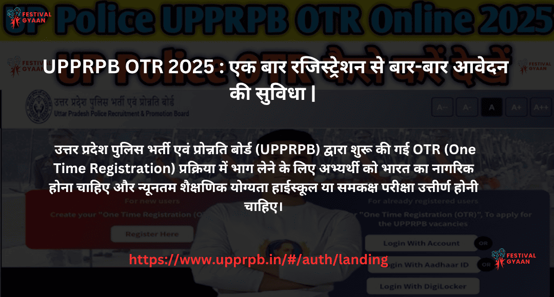 UPPRPB OTR 2025