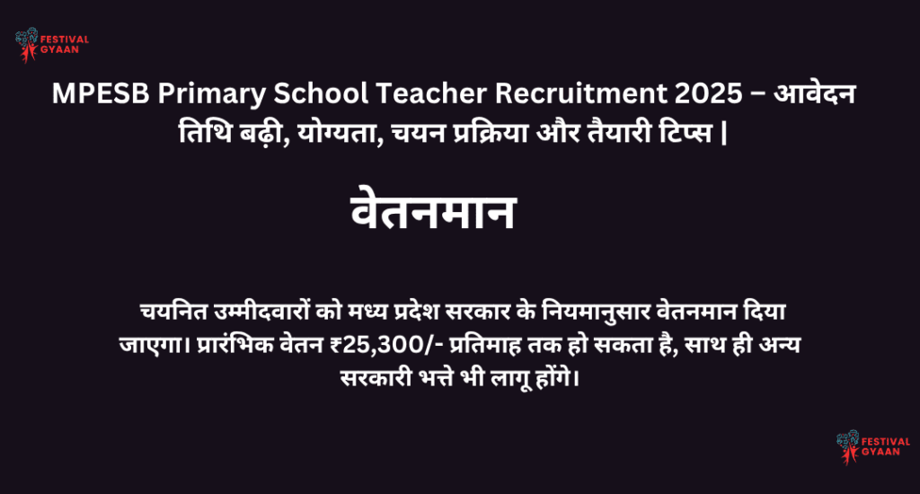 MPESB Primary School Teacher Recruitment 2025