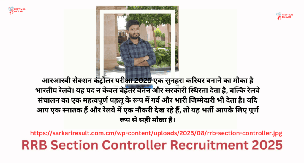 RRB Section Controller Recruitment 2025