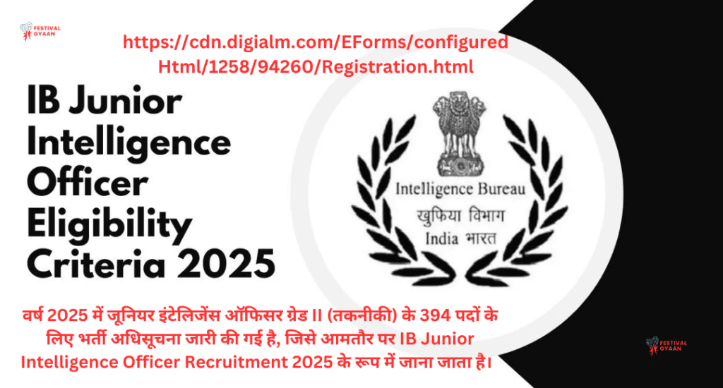 IB Junior Intelligence Officer Recruitment 2025