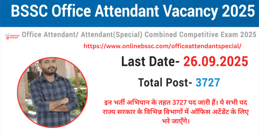 Bihar BSSC Office Attendant Recruitment 2025