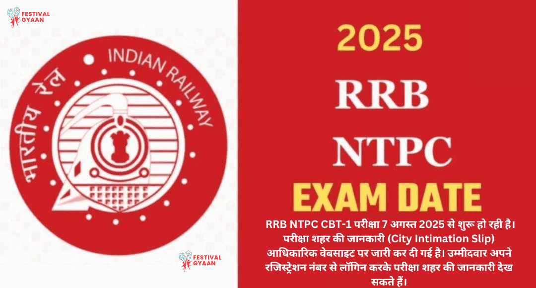 RRB NTPC Inter Level Exam City Details 2025