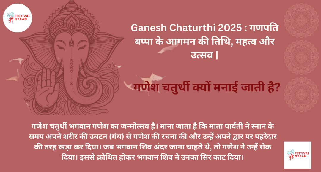 Ganesh Chaturthi 2025