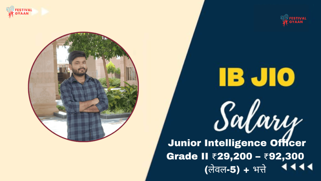 IB JIO Recruitment 2025