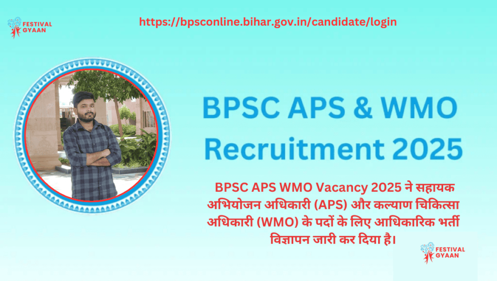 BPSC APS WMO Vacancy 2025