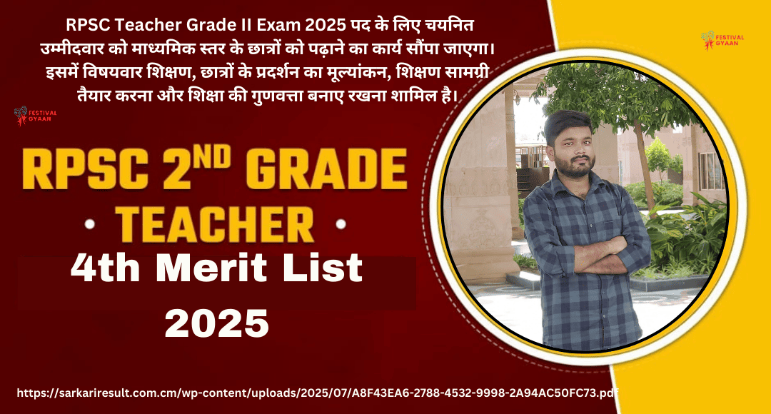 RPSC Teacher Grade II Exam 2025
