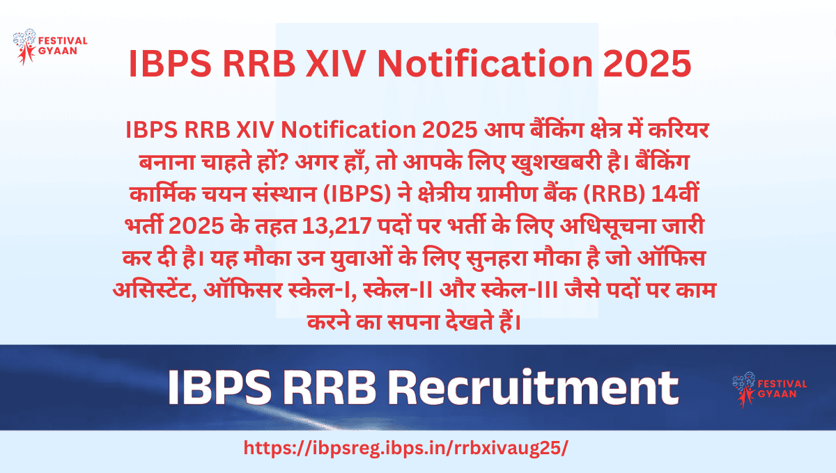 IBPS RRB XIV Notification 2025