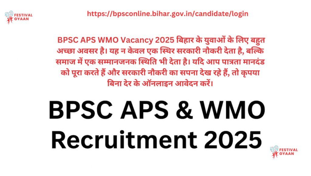 BPSC APS WMO Vacancy 2025