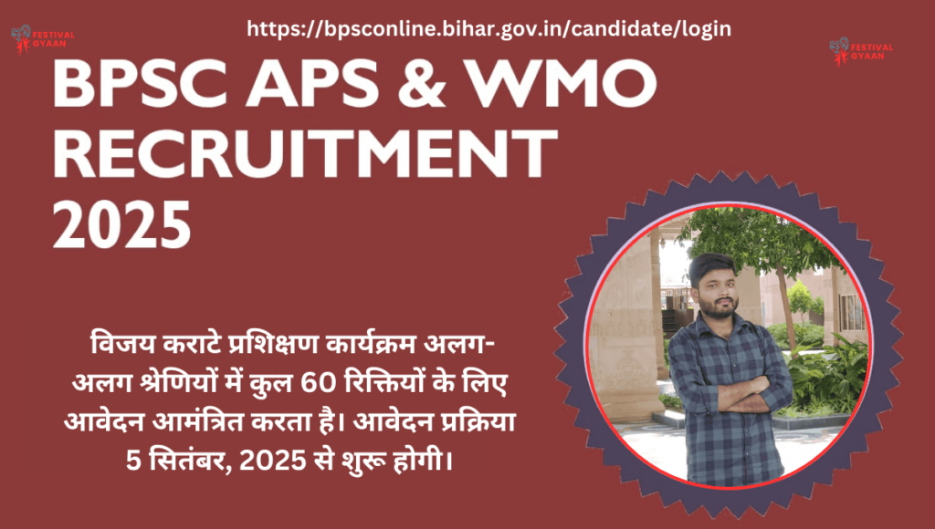 BPSC APS WMO Vacancy 2025