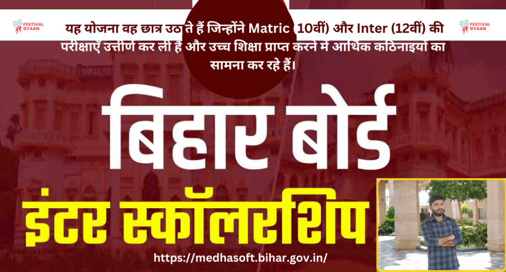 Bihar Matric–Inter Scholarship 2022, 2023 & 2024