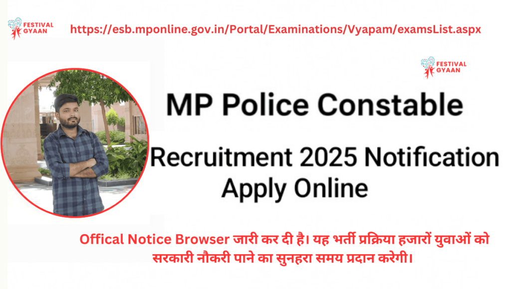 MPESB Police Constable Vacancy 2025