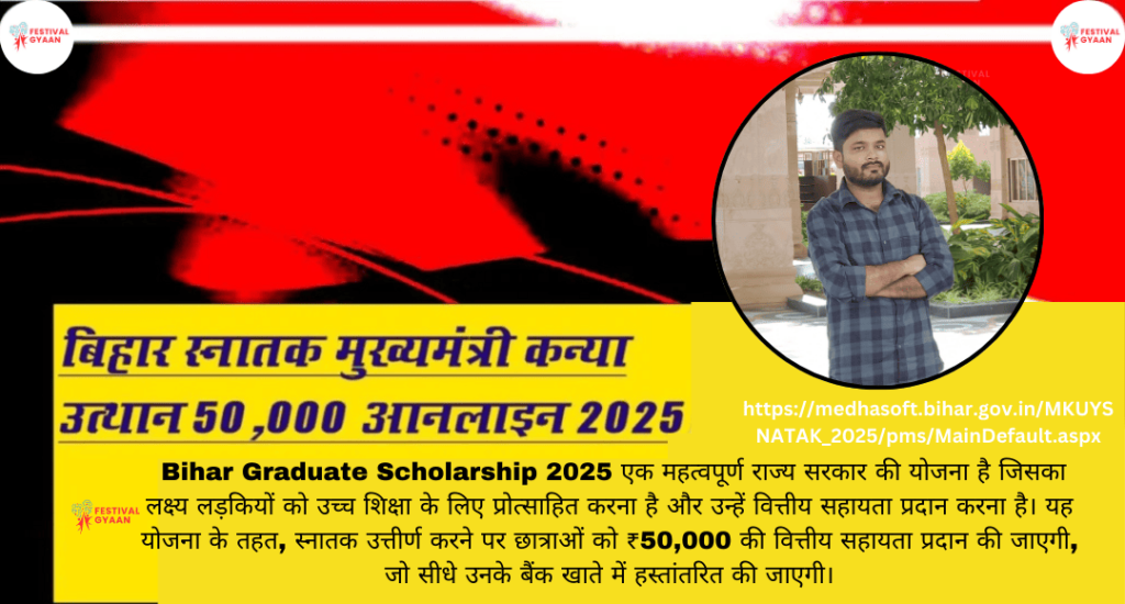 Bihar Graduation Scholarship Form 2025