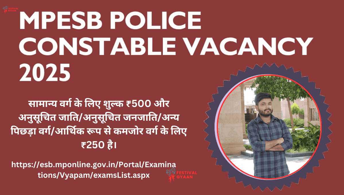 MPESB Police Constable Vacancy 2025