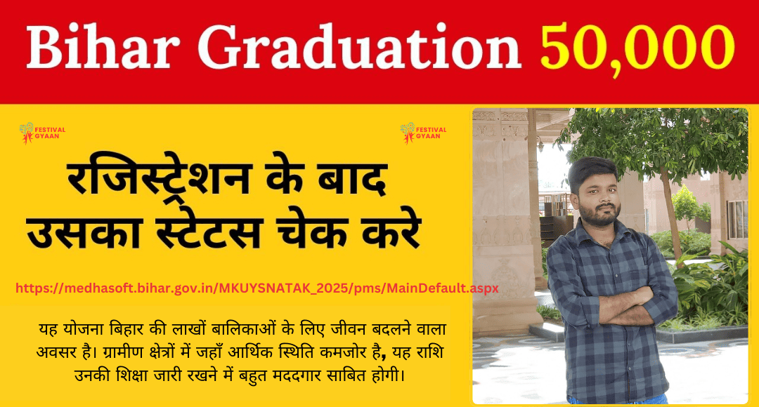 Bihar Graduation Scholarship Form 2025