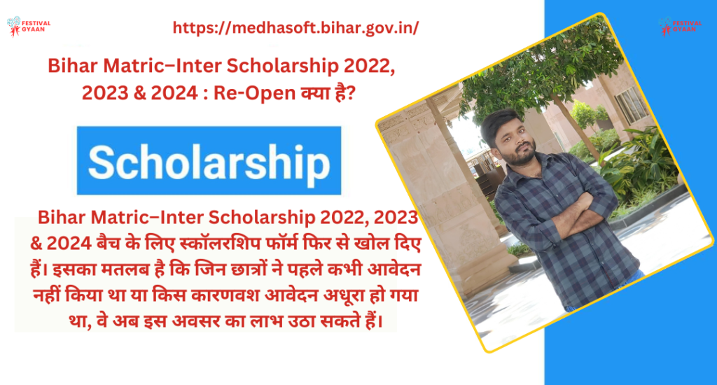 Bihar Matric–Inter Scholarship 2022, 2023 & 2024