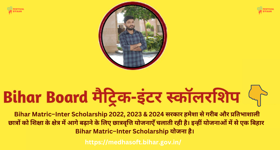 Bihar Matric–Inter Scholarship 2022, 2023 & 2024