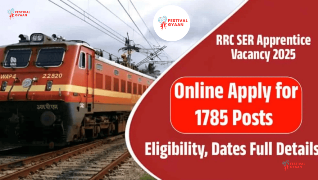 RRC SER Apprentice Online Form 2025